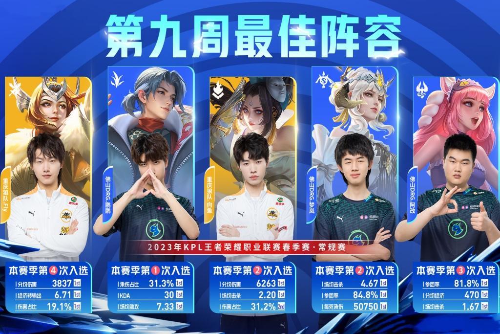 DRG对战狼队,究竟是怎么一回事?_在线下载网资讯