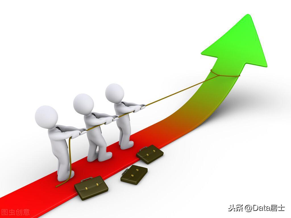 淄博一季度财政收入增速由负转正,究竟是怎么一回事?