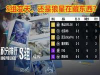 WB包揽第十周最佳阵容,究竟是怎么一回事?_在线下载网资讯