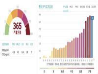 沙尘翻过秦岭入川,究竟是怎么一回事?_在线下载网资讯