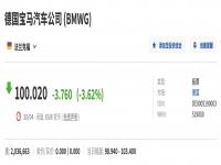 宝马中国回应冰淇淋事件：正检讨,究竟是怎么一回事?