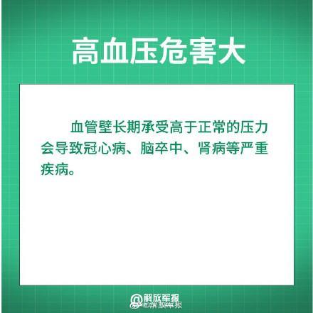 医生教你如何稳住血压,究竟是怎么一回事?