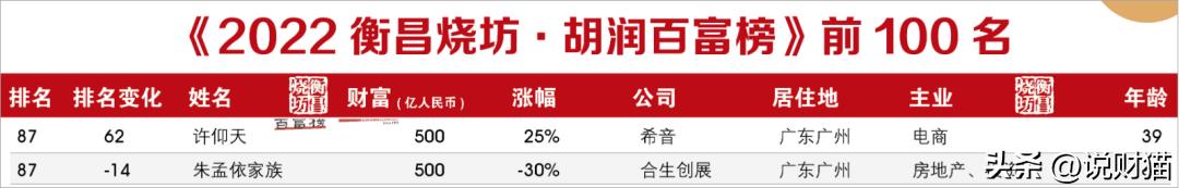 富豪换血永葆青春,究竟是怎么一回事?