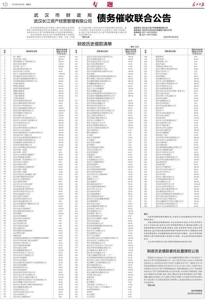 武汉财政催200多家单位还过亿借款