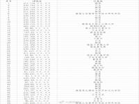 企业非法获取我国各类敏感数据被处理,究竟是怎么一回事?