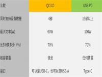 pd是什么意思_pd是什么意思医学