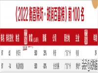 富豪换血永葆青春,究竟是怎么一回事?