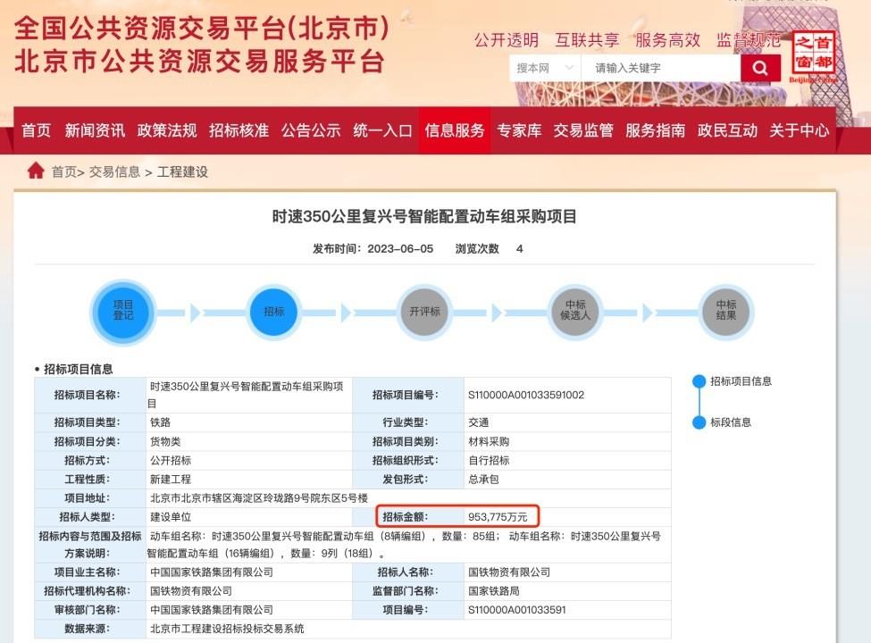 103组复兴号动车组，3万辆铁路货车！国铁开启百亿级别大采购