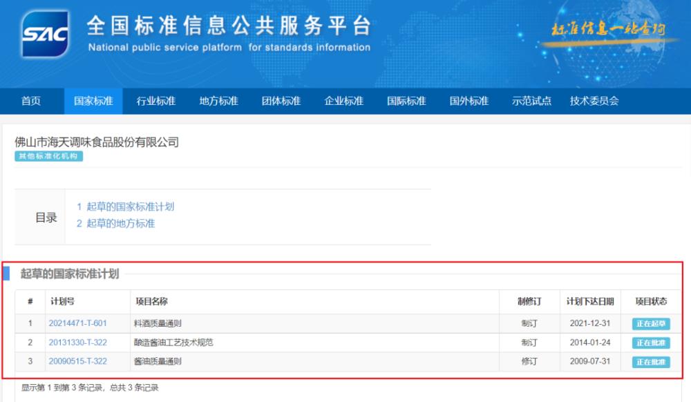 海天味业,又出事了?
