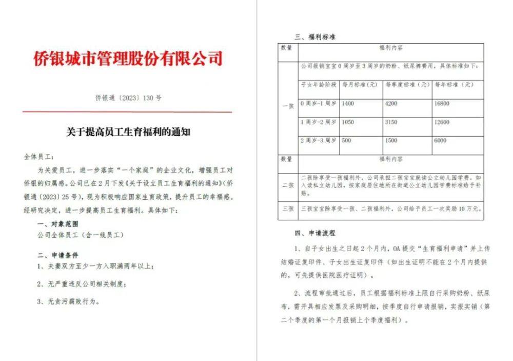 17部门联手催生！人口第一大省，急了