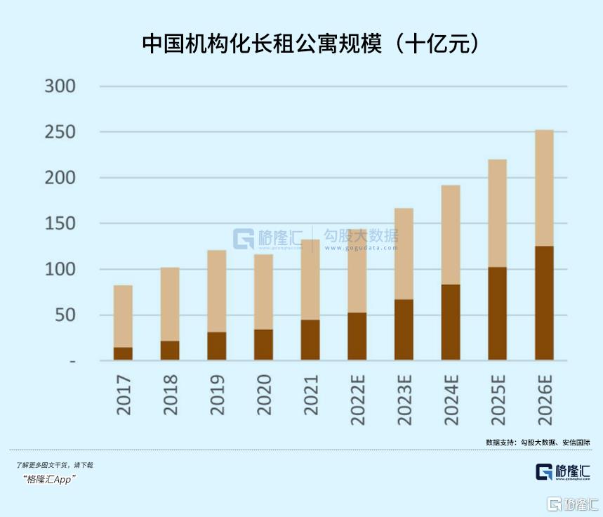 韩国房价跌穿，有区域成交量暴跌70%，大量房东因还不起钱紧急出逃