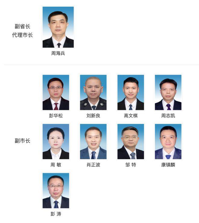 省会城市半个月内两人履新！“拟进一步使用”的他，职务明确了