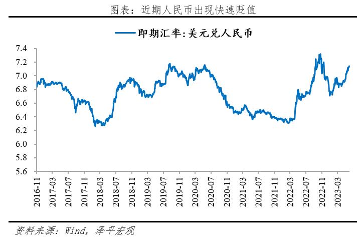 任泽平：首次降息来了！政策转向全力拼经济