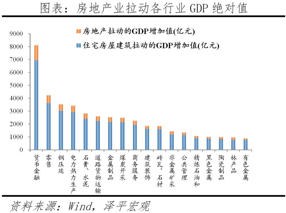 任泽平：首次降息来了！政策转向全力拼经济