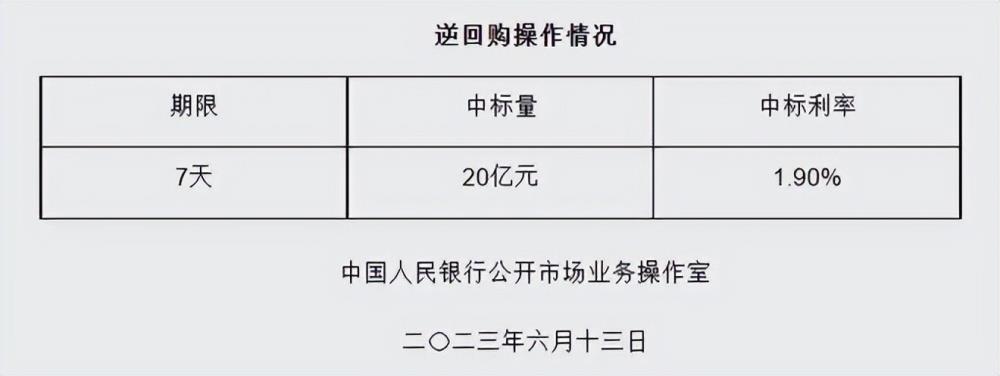 年内第一次降息意味着什么？对企业和家庭而言意味着能减负