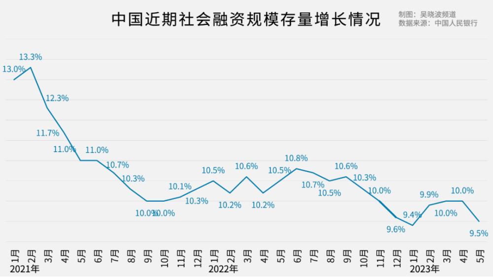 年内第一次降息意味着什么？对企业和家庭而言意味着能减负