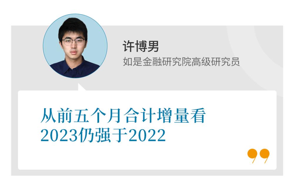 年内第一次降息意味着什么？对企业和家庭而言意味着能减负