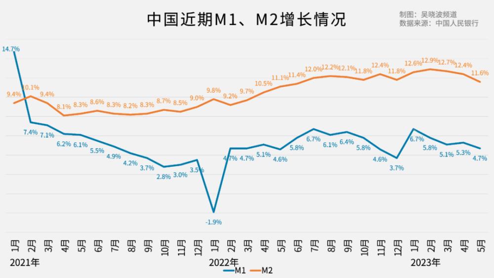 年内第一次降息意味着什么？对企业和家庭而言意味着能减负