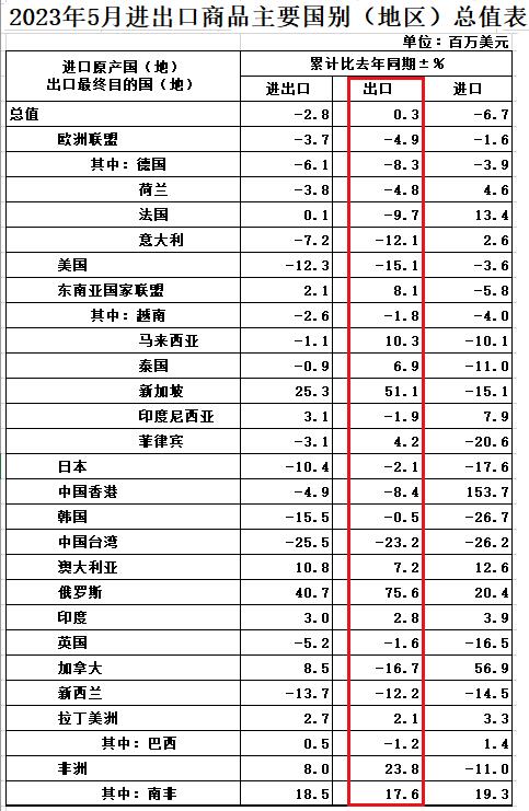 年内第一次降息意味着什么？对企业和家庭而言意味着能减负