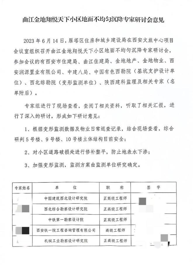 西安一小区楼体开裂路面塌陷，多方认定主体结构安全，但维修需花费近百万