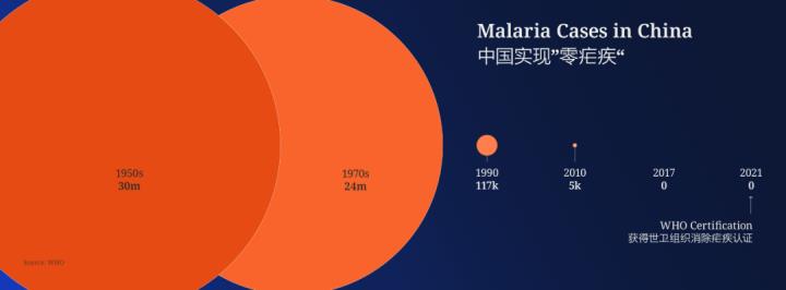 比尔·盖茨北京演讲:以创新之力应对全球挑战