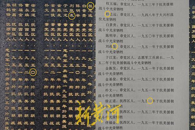 辽宁抚顺英烈纪念碑被烈士家属指刻错名字，官方：将从源头核查