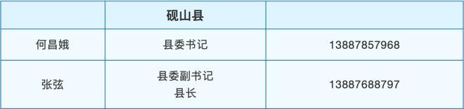 省委书记部署后，10人拟被通报表扬，包括两位女县委书记