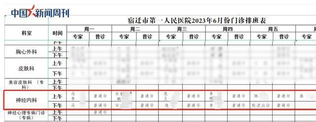 “消失的脑血管支架”追踪：家属称已妥处，卫健部门未回应