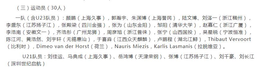 中国三人男篮官宣30人集训名单：张宁领衔多位CBA球员 邹阳在列