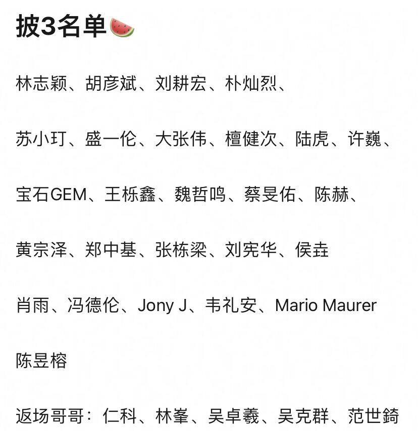 《披哥3》阵容：34位哥哥，确认11位哥哥曝光，更多圈层哥哥加盟