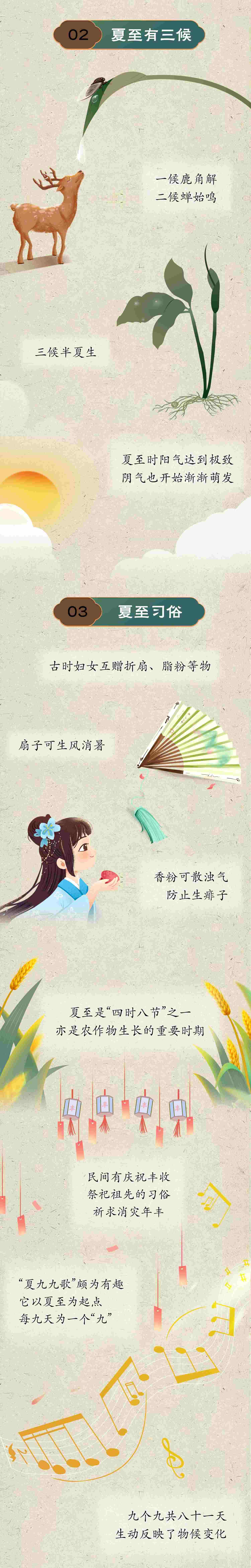 漫话节气丨夏至为何要吃面？