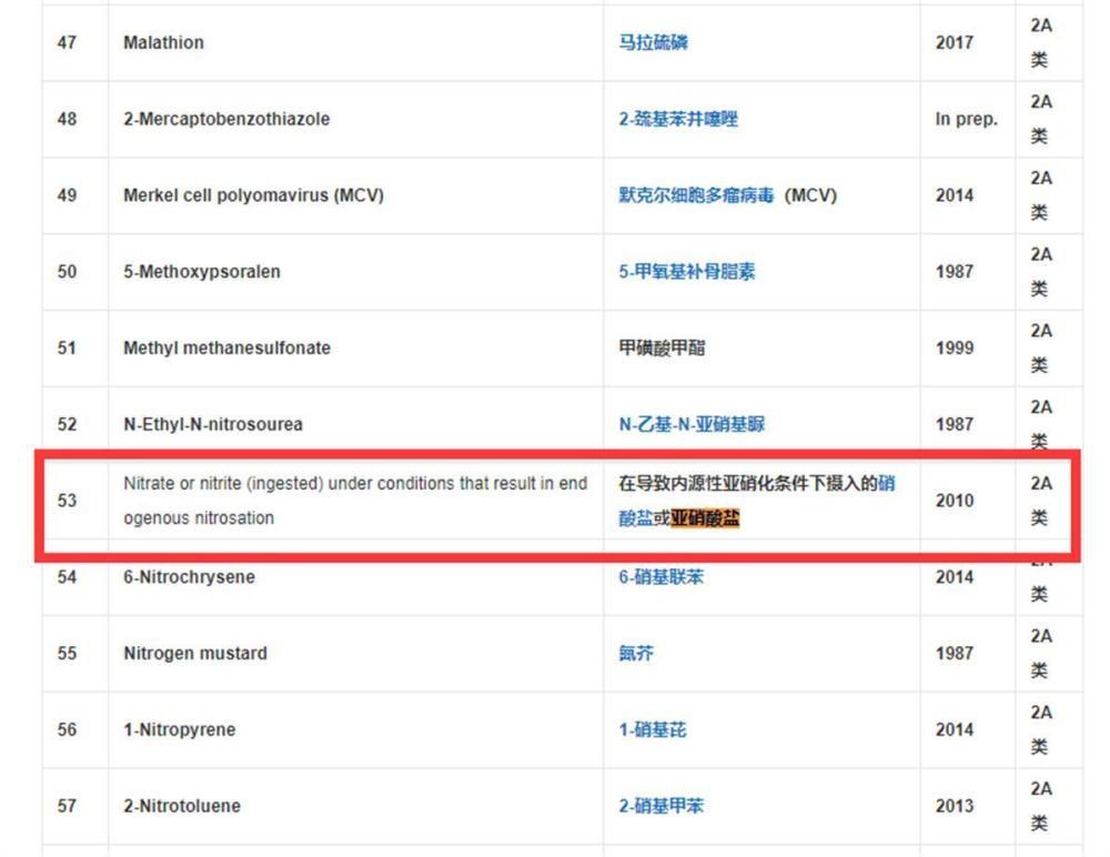 女子称水杯遭工厂同事投放亚硝酸盐，这就不是“双方协商处理”的事