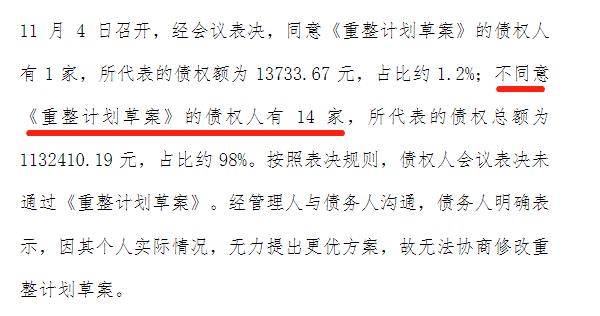 深圳已收到1635件个人破产申请，原因包括借钱炒股、经营不善等