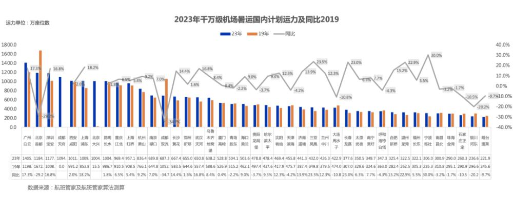 “五年来最火端午”大数据：这些城市最热门，淄博烧烤热度仍在