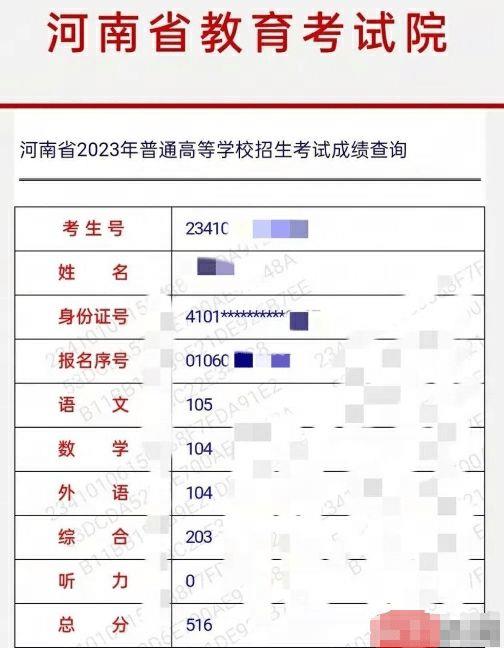 河南一高考女生输液后不幸去世，4天后发现过了一本线，卫健委介入