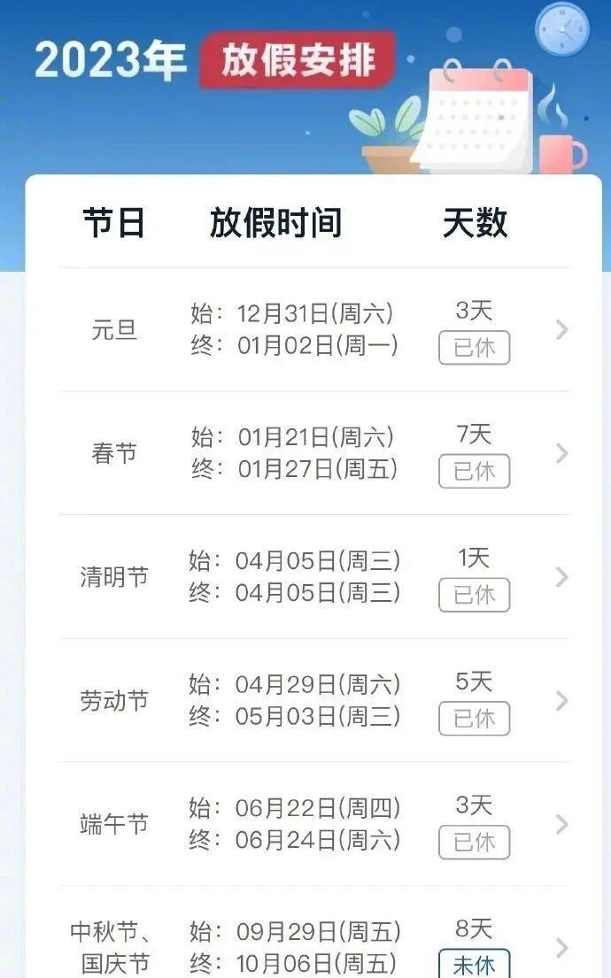 热搜第一！又要调休，这次是“休八上七”！