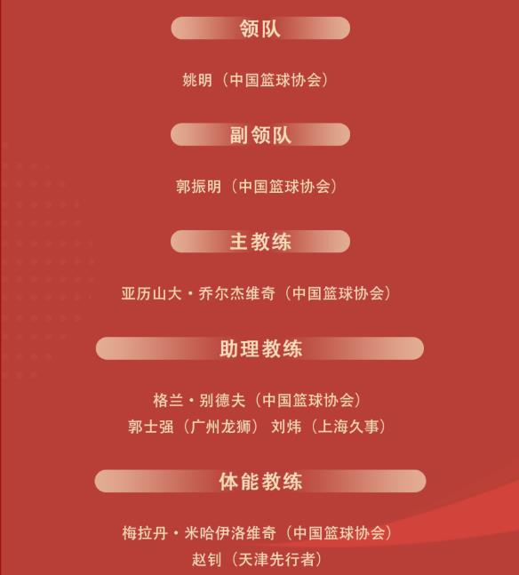 中国男篮教练团再添一人：曝杨鸣飞往青岛辅佐乔帅 参与国家队集训