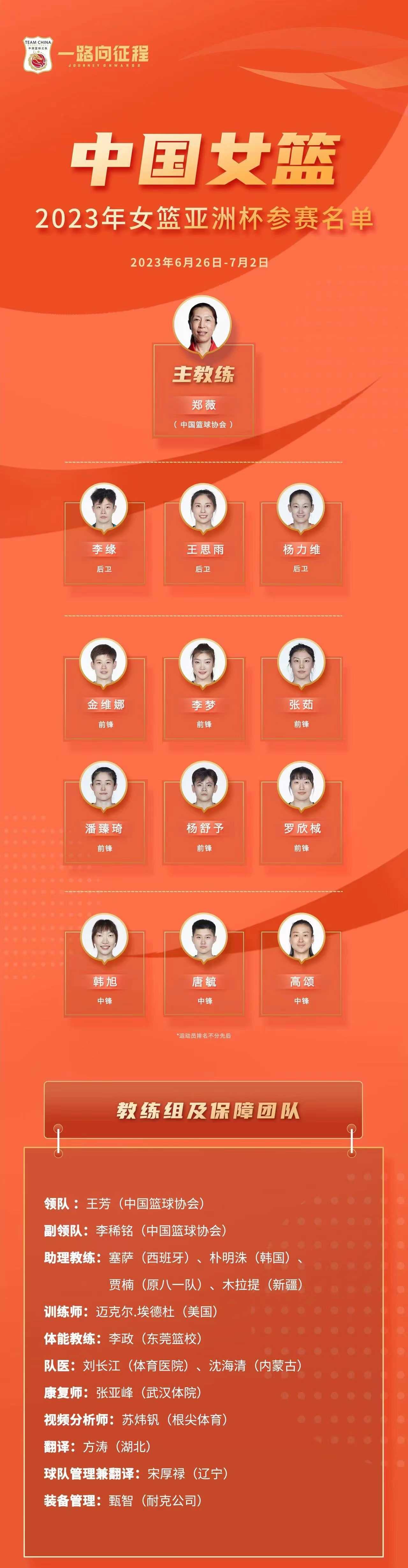 中国女篮官宣亚洲杯12人名单：李梦韩旭领衔 时隔12年再次冲冠
