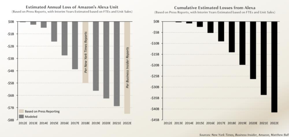 库克和小扎正面硬刚：苹果烧数百亿美金力推自家头显，Meta却“骑虎难下”