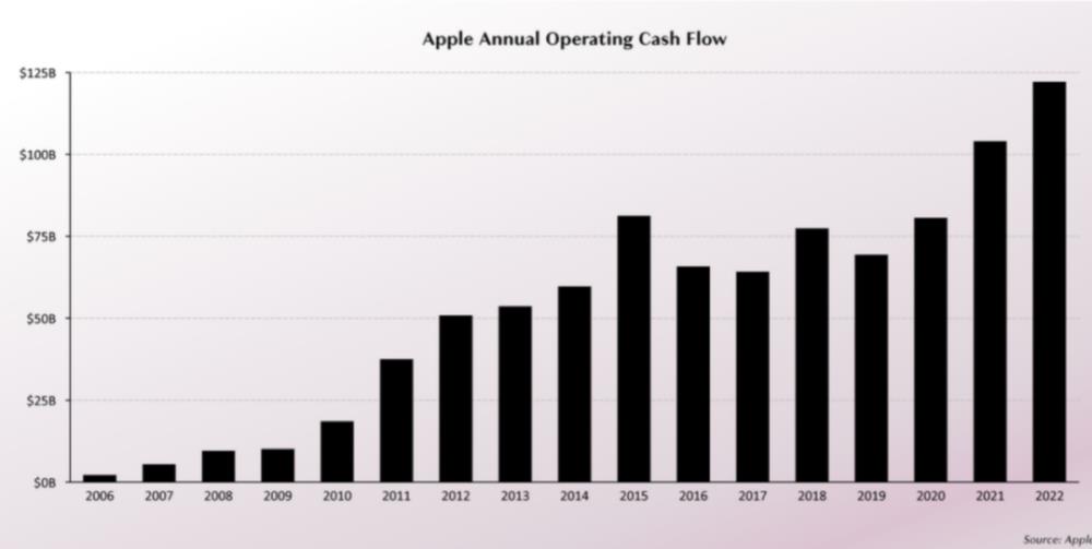 库克和小扎正面硬刚：苹果烧数百亿美金力推自家头显，Meta却“骑虎难下”