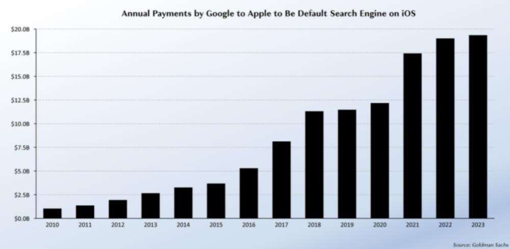 库克和小扎正面硬刚：苹果烧数百亿美金力推自家头显，Meta却“骑虎难下”