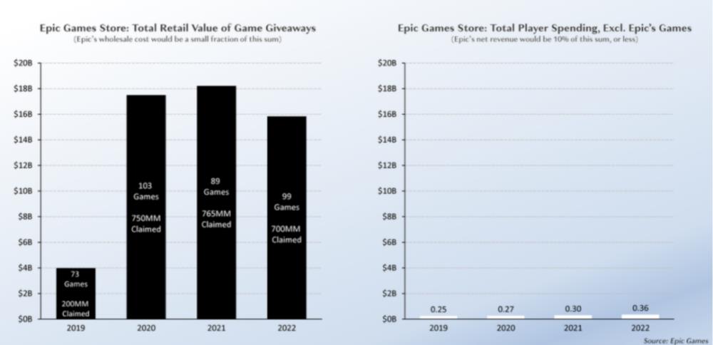 库克和小扎正面硬刚：苹果烧数百亿美金力推自家头显，Meta却“骑虎难下”