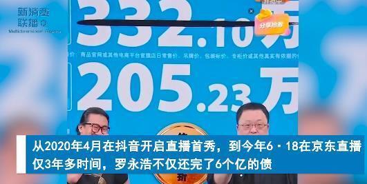 罗永浩6亿债务已还完？公司回应称还在努力工作、会尽快还完