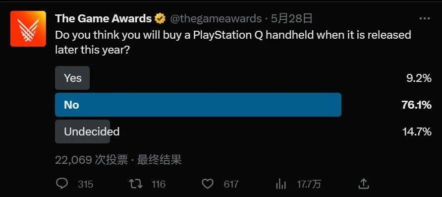 索尼史上最奇葩游戏机曝光!或售2000元,11月发布