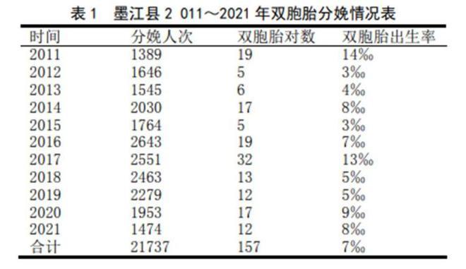 凭“双胞水”走红的云南墨江：水中并未检测出特殊物质，双胞产业却已规模化