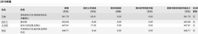 “干预执纪执法”的副部级干部被开除党籍，原任职地连续4任市委书记均已落马