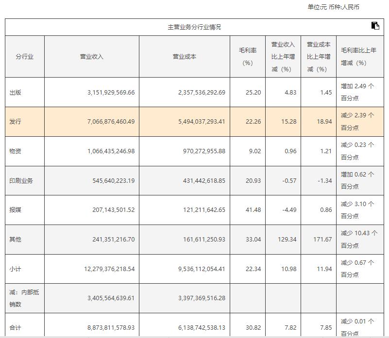 一天三家上市公司“出事”，三七互娱、金通灵、南方传媒子公司被立案