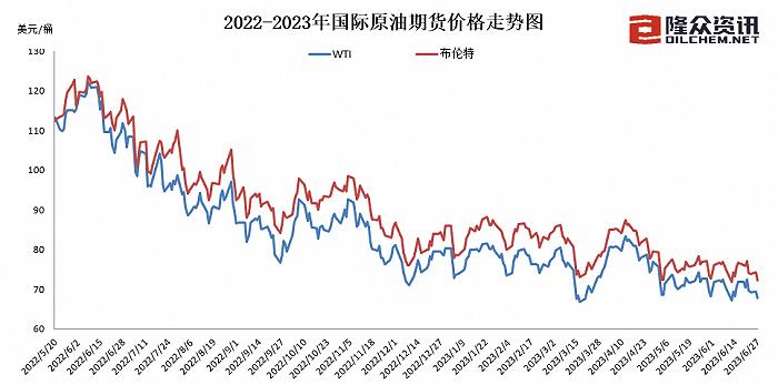 成品油价迎年内第五涨，加满一箱油多花2.5元
