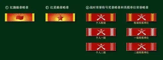 中央军委此次晋升上将仪式中，一个重要细节发生变化