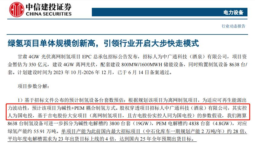 甘肃350亿氢能项目招标方竟是假国企，知情人：国家电投旗下没这公司